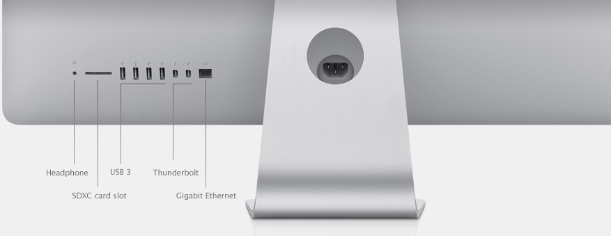 Photo of the ports on the back of the new iMac